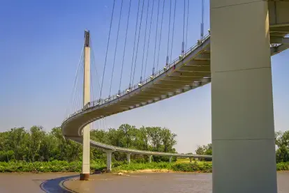 Council Bluffs - About Us