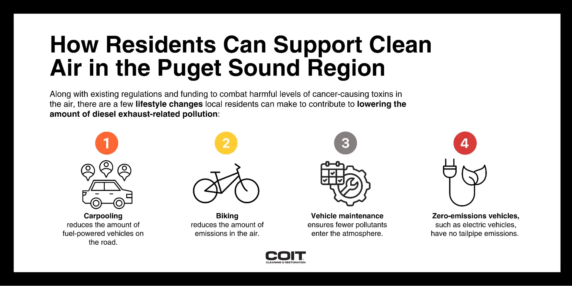 How Residents Can Support Clean Air in the Puget Sound Region